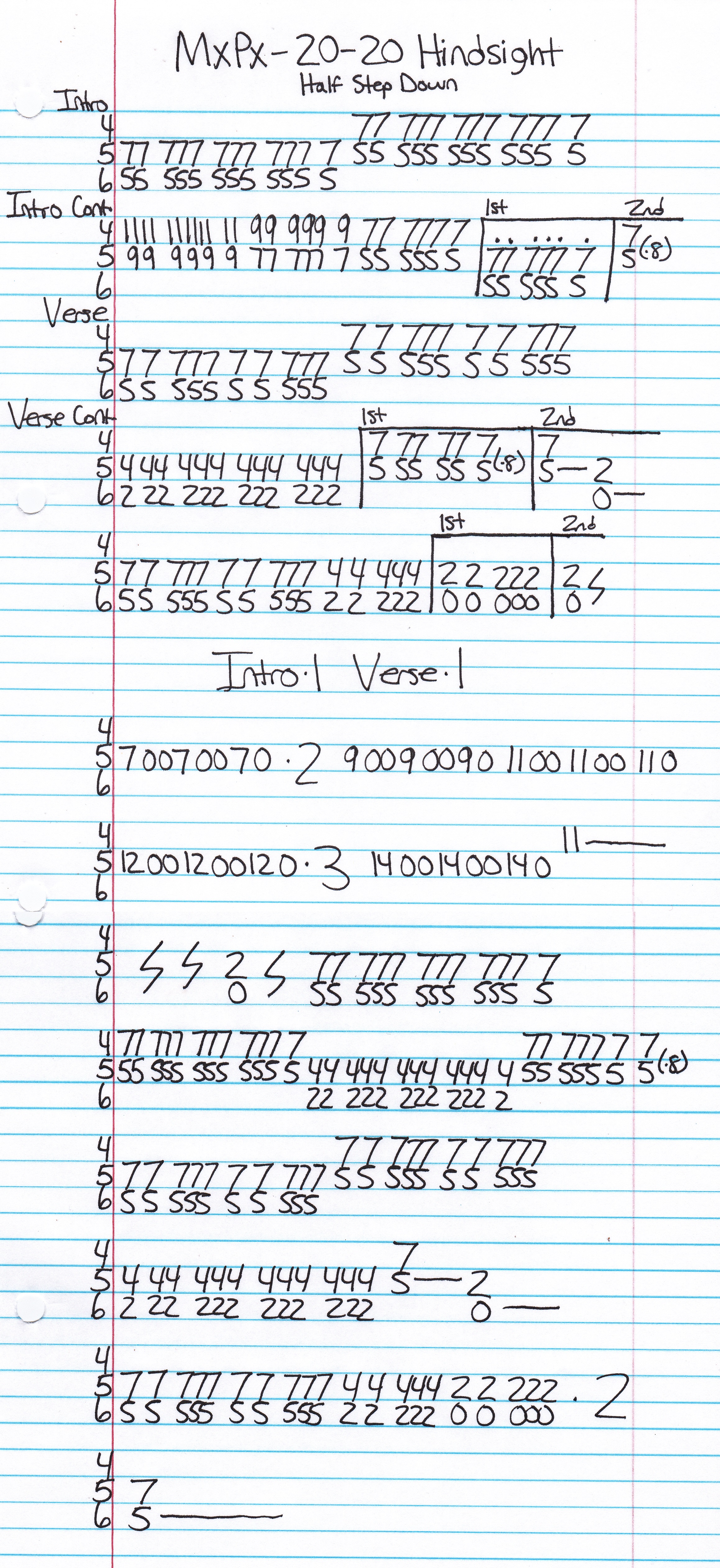 High quality guitar tab for 20-20 Hindsight by MxPx off of the album MxPx. ***Complete and accurate guitar tab!***